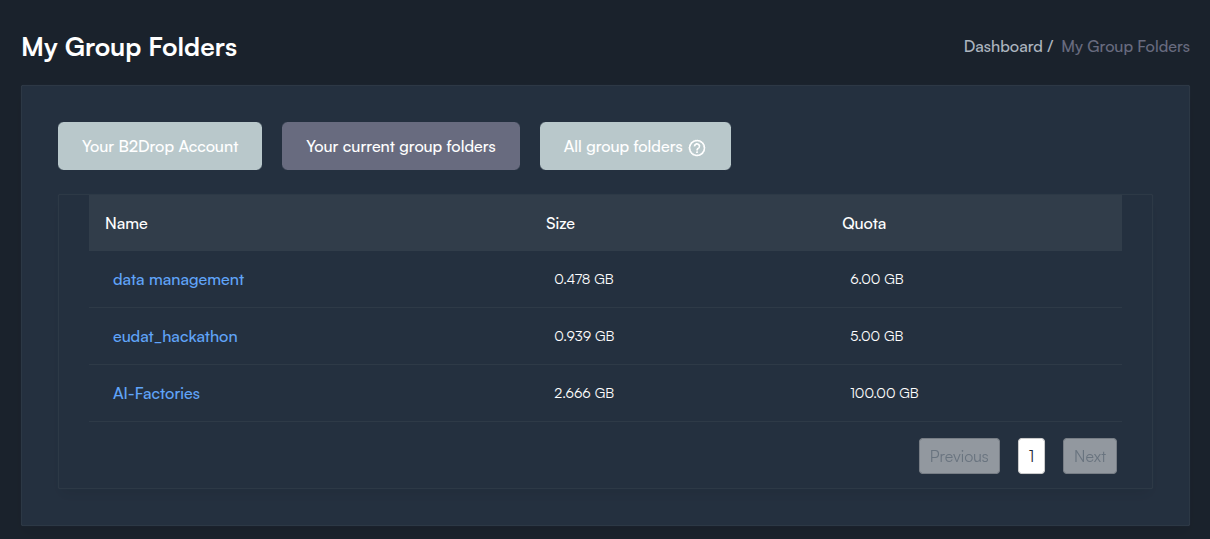 _Screenshot: B2Drop Group Folders Table_