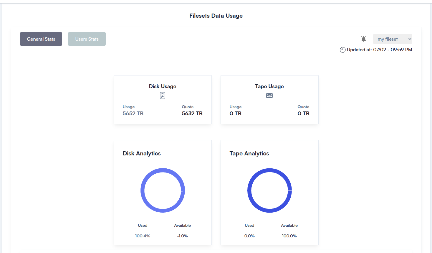 _Screenshot: Fileset General Stats_