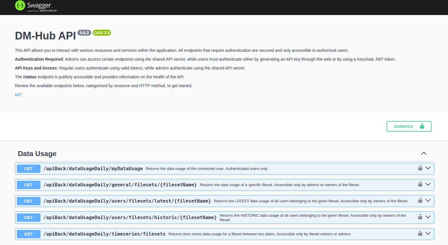 _Screenshot: Swagger UI_